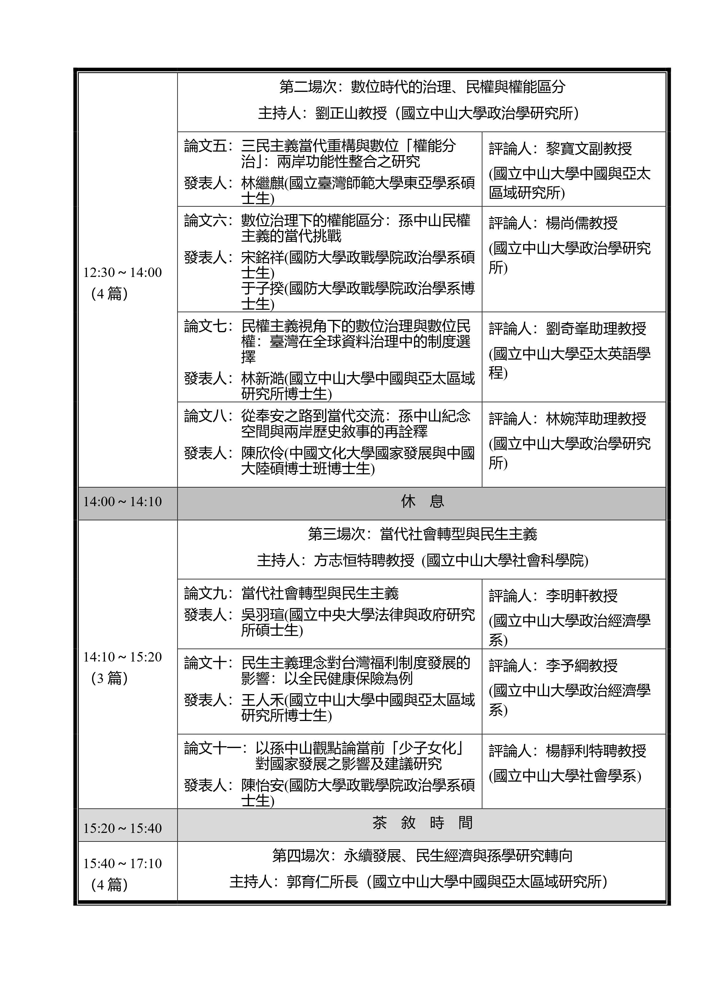 議程圖2