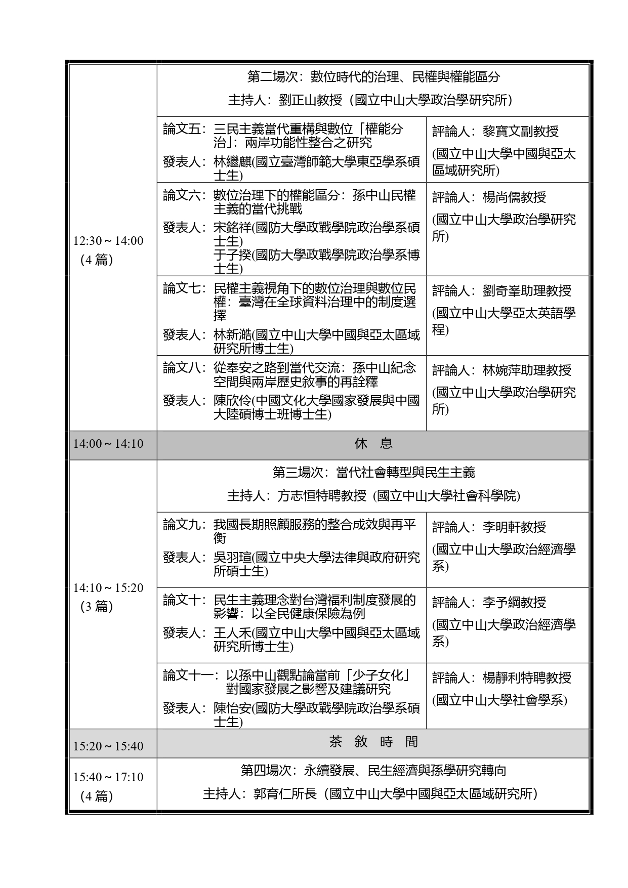 議程圖2