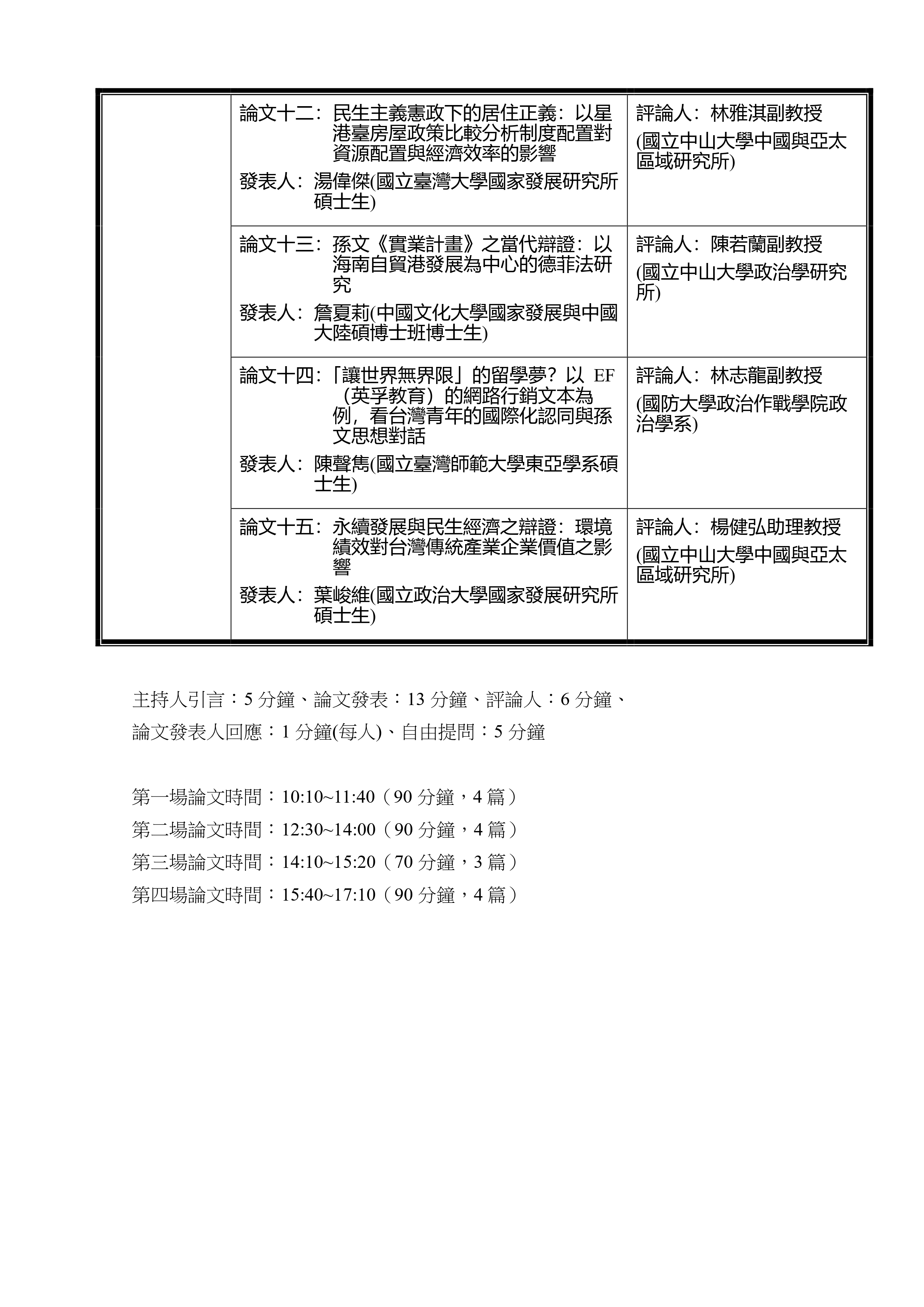 議程圖3
